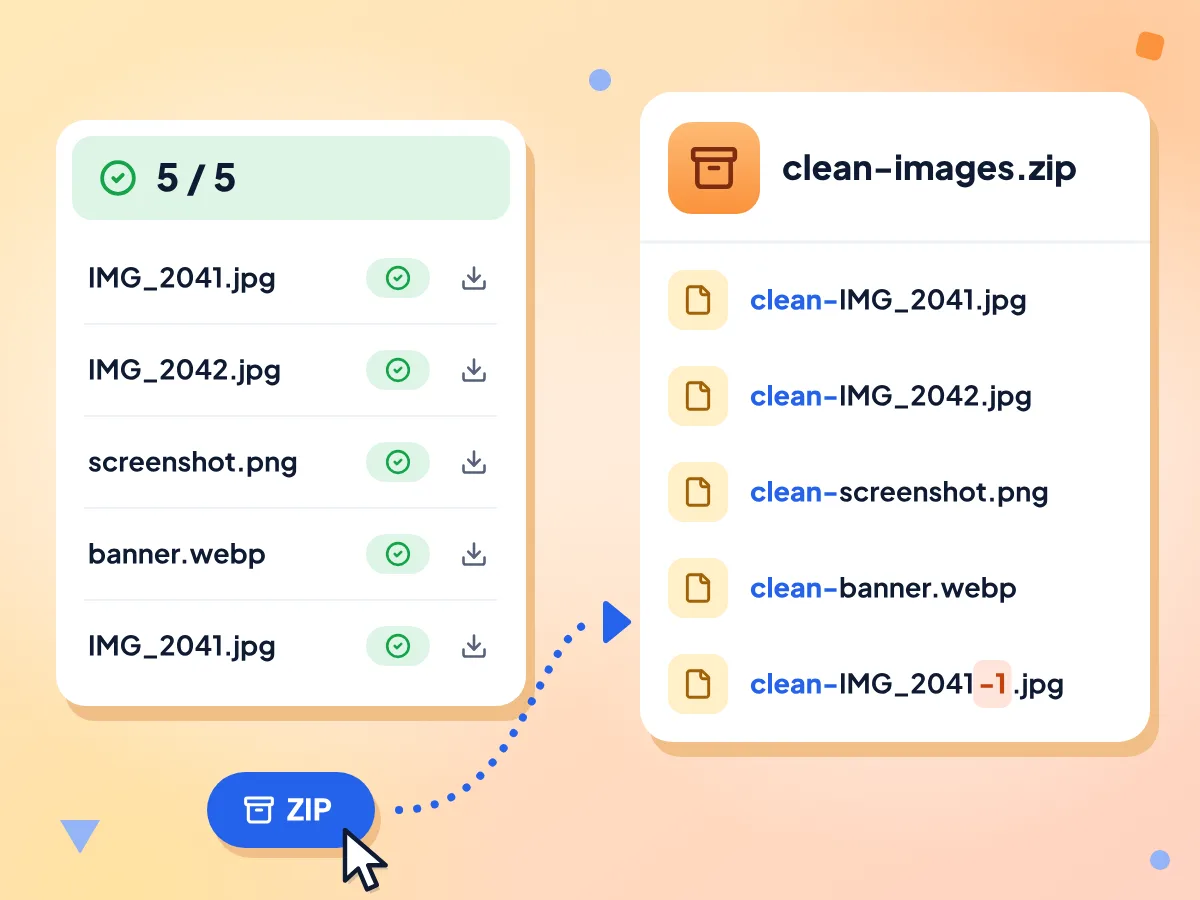 Batch remove EXIF data and download clean-images.zip with clean- names and a -1 added to a repeated name